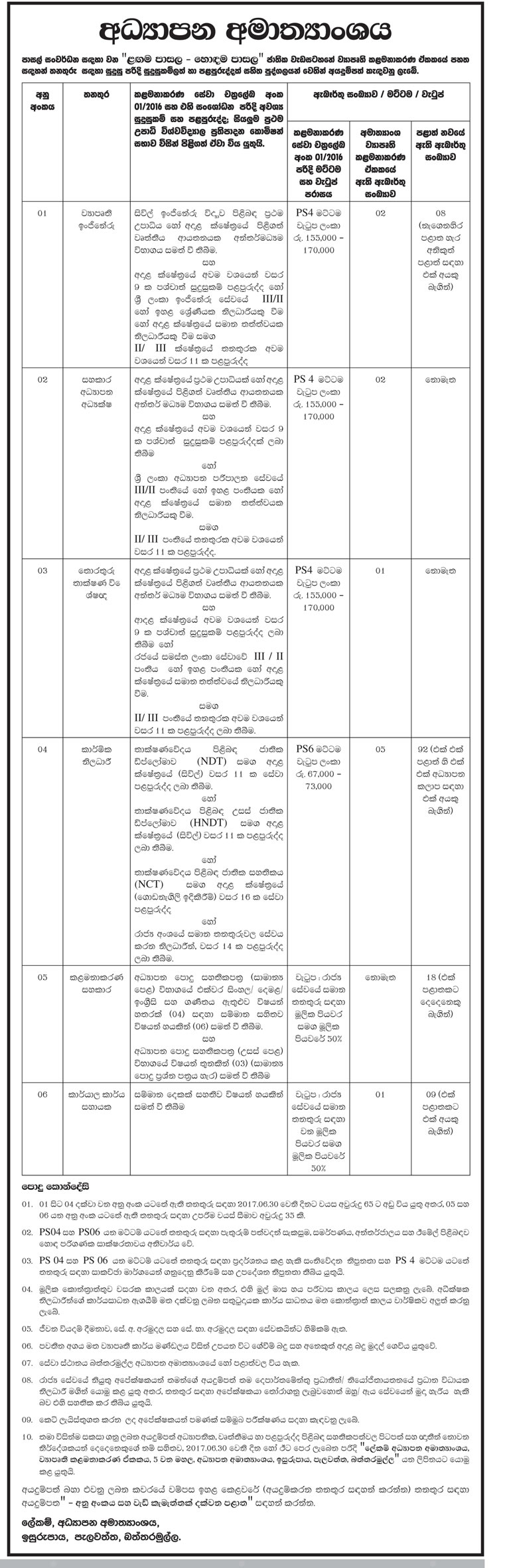 Management Assistants, KKS, Project Engineer, Assistant Director of Education, IT Specialist, Technical Officer - Ministry of Education